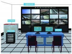 排澇泵站運行管理、排水泵站無人值守自動控制系統(tǒng)