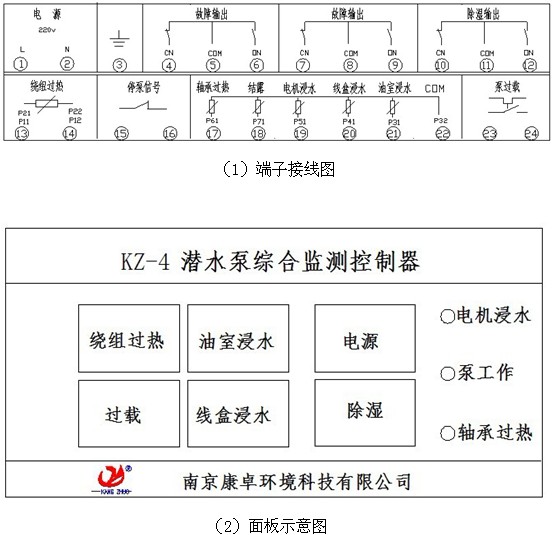 KZ-4接線端子圖