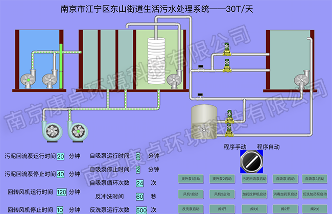 南京江寧農(nóng)村污水處理站自控系統(tǒng)，江寧污水廠視頻監(jiān)控自動化系統(tǒng)