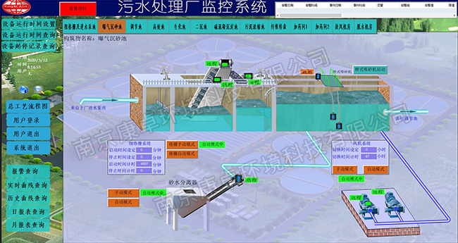 昆明污水處理廠自動控制系統(tǒng)