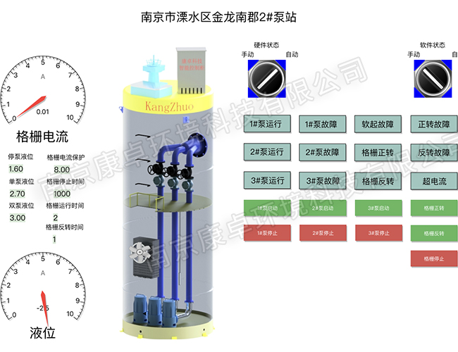 南京泵站遠程自控系統(tǒng)